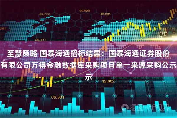 至慧策略 国泰海通招标结果：国泰海通证券股份有限公司万得金融数据库采购项目单一来源采购公示