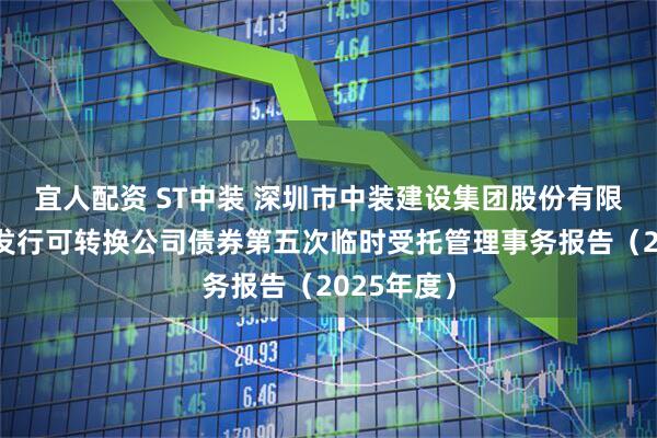 宜人配资 ST中装 深圳市中装建设集团股份有限公司公开发行可转换公司债券第五次临时受托管理事务报告（2025年度）